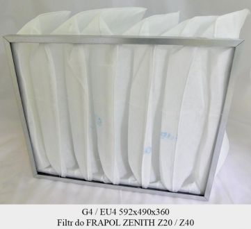 EU4 Filter für FRAPOL Zenith Z20 / Z40 (592x490x360)